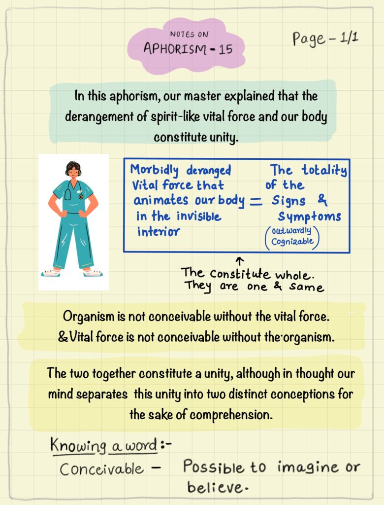 Aphorism no 15, Organon of medicine. Organon, Organon notes, Organon Sketch notes.